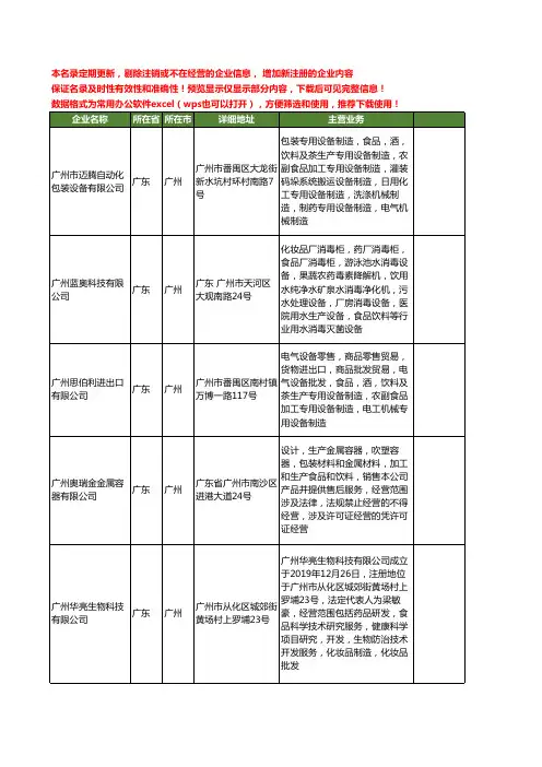 新版广东省食品饮料生产工商企业公司商家名录名单联系方式大全108家