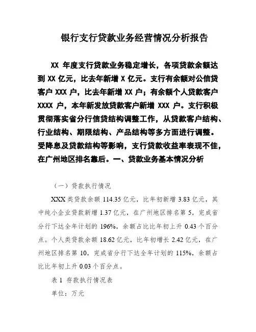 银行支行贷款业务经营情况分析报告