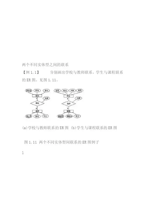 [精彩]e-r图实例