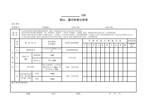 假山、叠石检查记录表