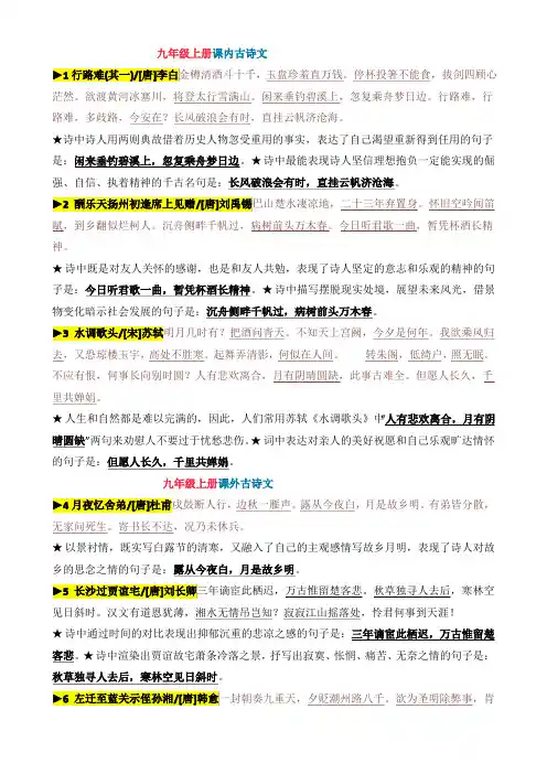 九年级上下册课内外古诗文情景式默写(含答案)