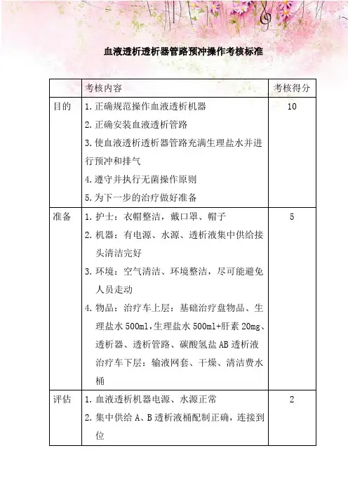 血液透析透析器管路预冲操作考核标准