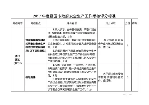 2017年度设区市政府安全生产工作考核评分标准
