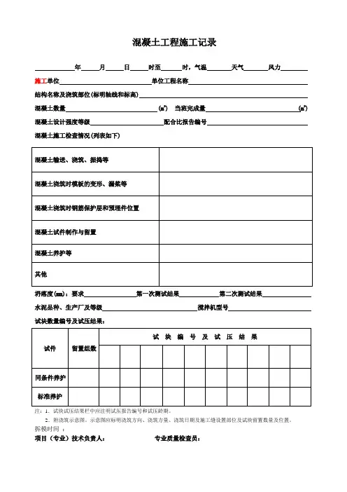 混凝土工程施工记录