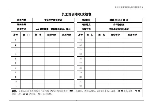 员工培训考核成绩表