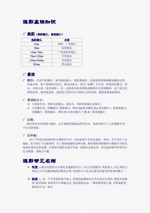 (完整版)初学者摄影基础知识
