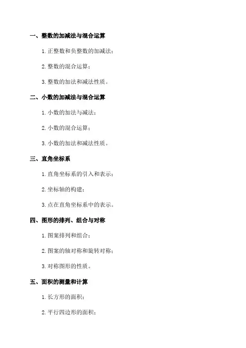 小学六年级数学全册知识点归纳