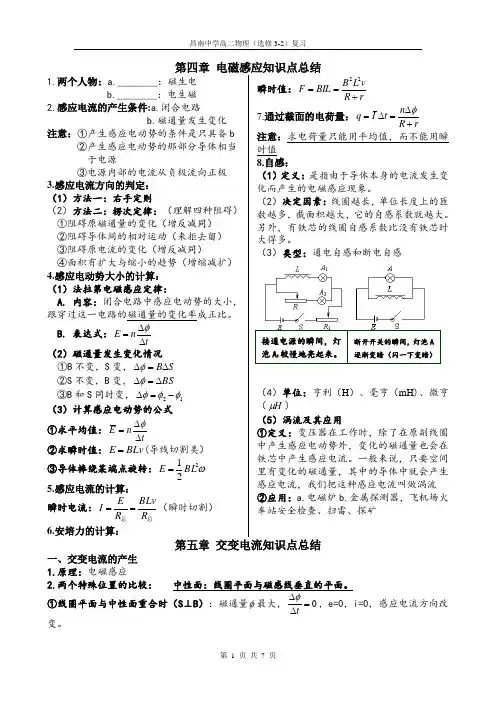 高中物理选修3-2知识点总结