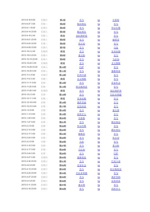 2013-2014赛季     皇马赛程表