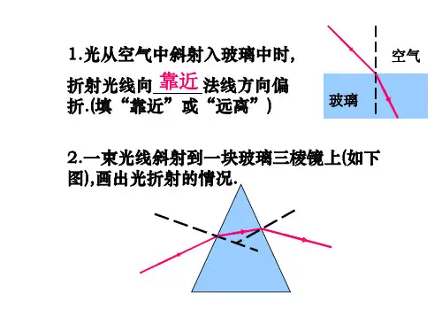 光的色散(2)PPT课件(人教版)