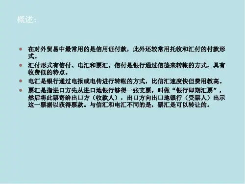 外贸函电与单证第6章 