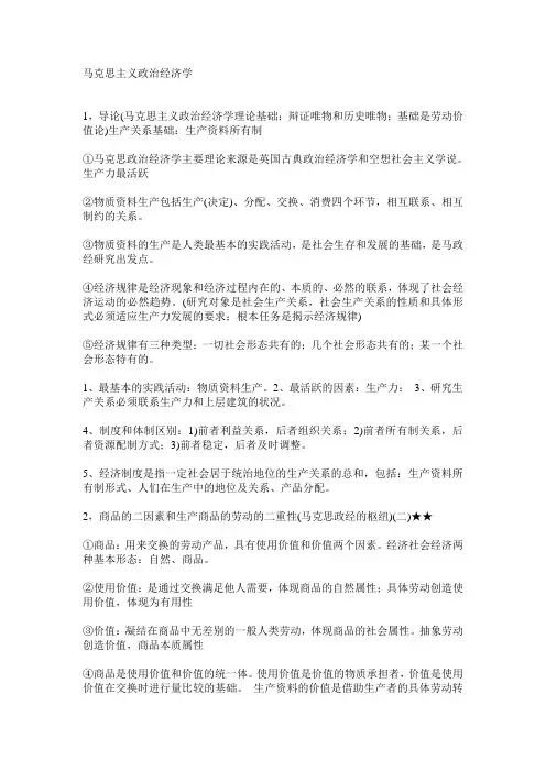 马克思主义政治经济学