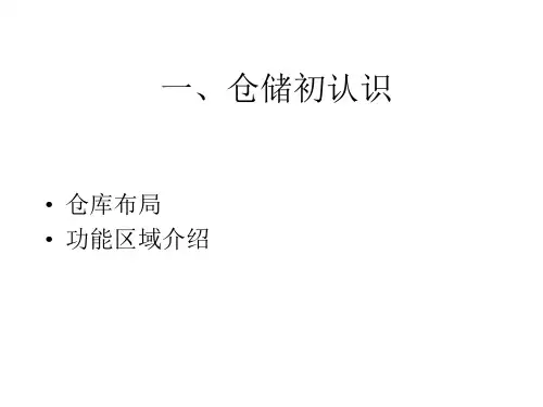 仓储初认识仓储设施与设备PPT课件02