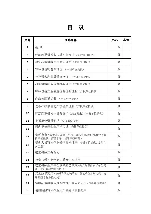 建筑施工现场起重机械安全管理手册