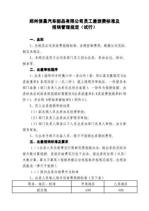 员工差旅费标准及报销管理规定