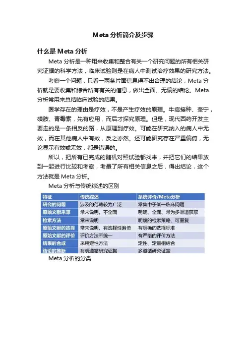 Meta分析简介及步骤