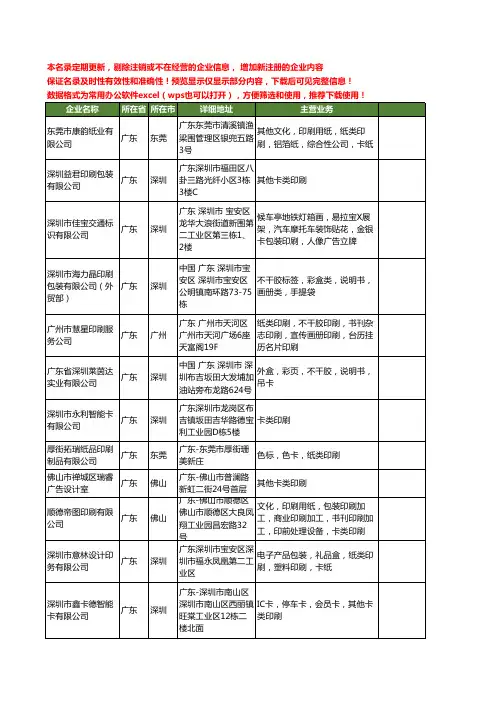 新版广东省卡类印刷工商企业公司商家名录名单联系方式大全60家