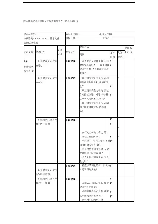 职业健康安全管理体系审核通用检查表