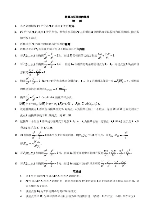 2020年高考数学圆锥曲线及解题技巧