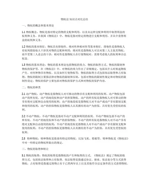 物权法 知识点对比总结