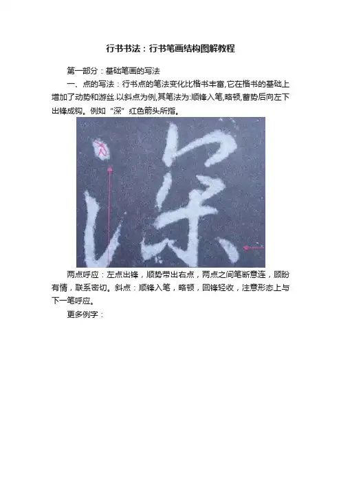 行书书法：行书笔画结构图解教程