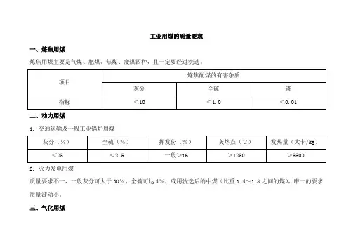 工业用煤的质量要求