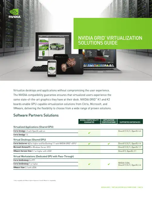 NVIDIA GRID虚拟化解决方案指南说明书