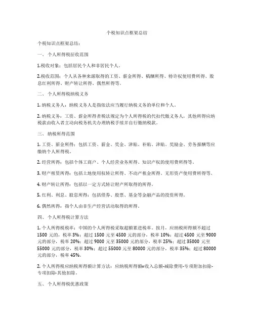 个税知识点框架总结