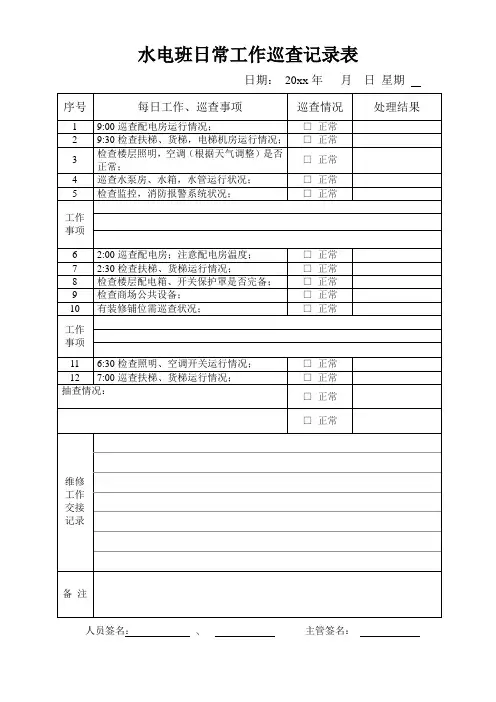 商场水电班日常工作巡查记录表
