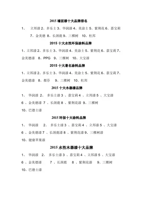 墙面漆十大品牌