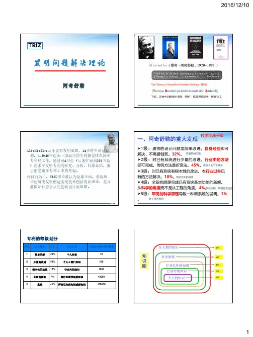 发明问题解决理论