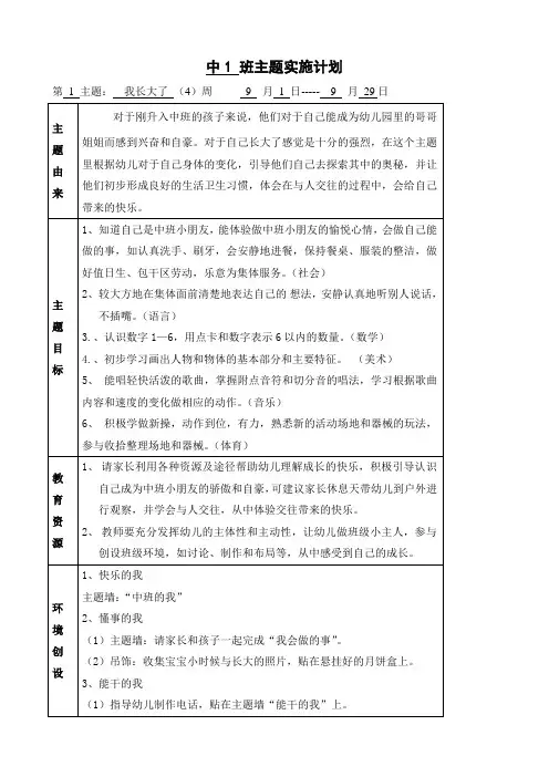 第一主题计划(中1班)