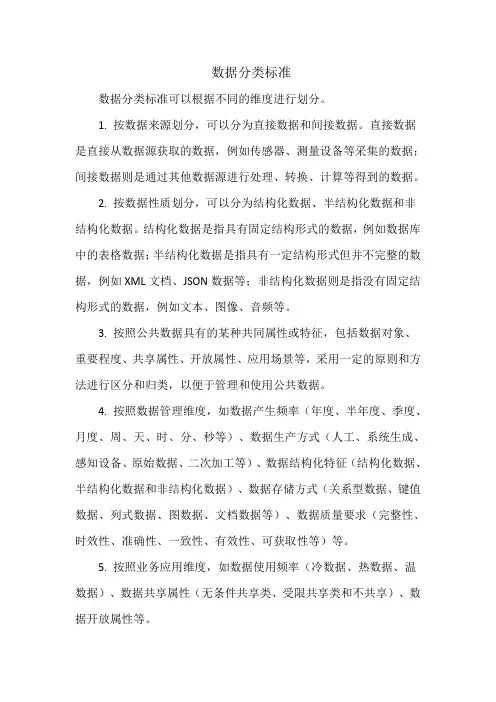 数据分类标准