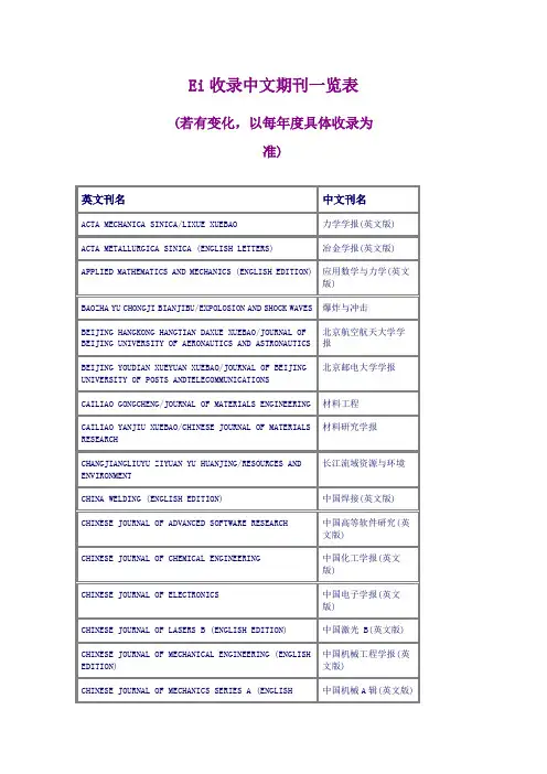 EI收录的中文期刊-电子科技大学图书馆