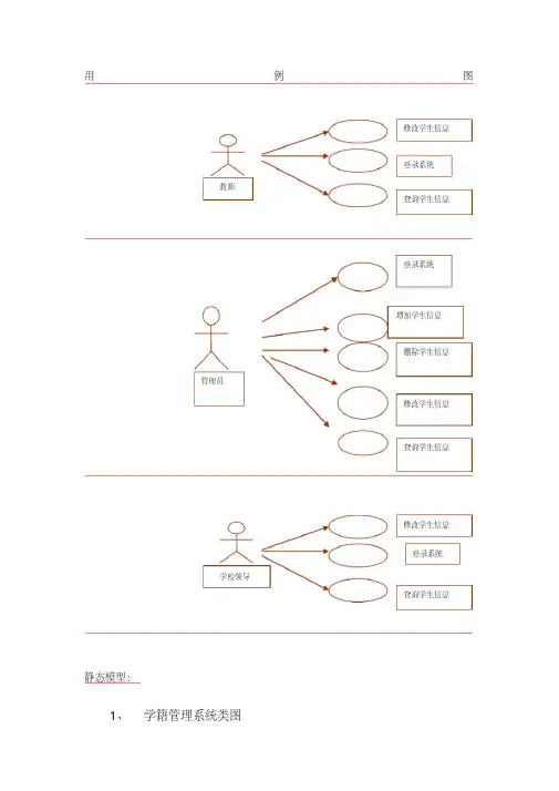 (完整word版)学生管理系统用例图+动态模型+静态模型