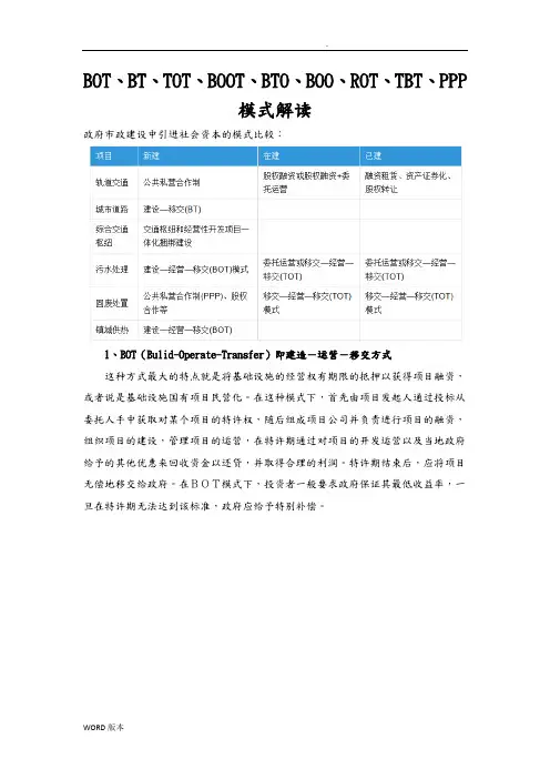 BOT、BT、TOT、BOOT、BTO、BOO、ROT、TBT、PPP解读