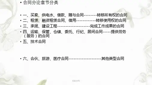 买卖合同ppt课件