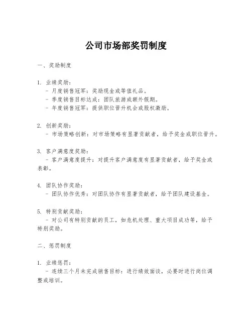 公司市场部奖罚制度
