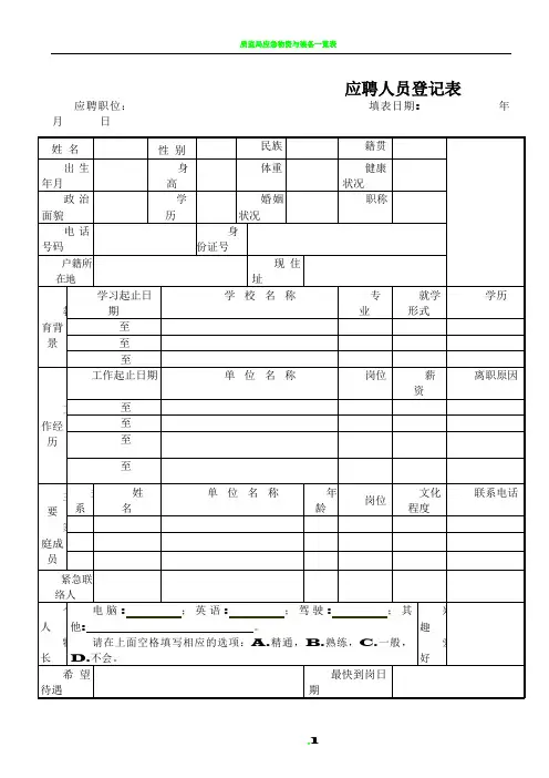 应聘人员登记表最新-范本 (修改版)