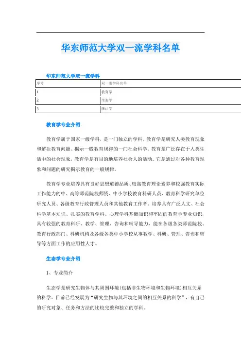 华东师范大学双一流学科名单