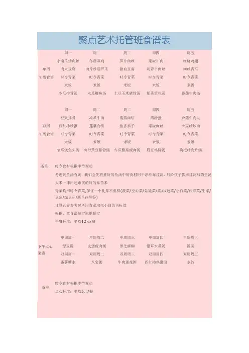 聚点艺术托管班食谱表