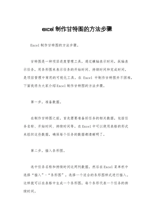 excel制作甘特图的方法步骤