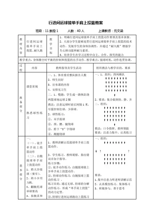 行进间运球接单手肩上投篮