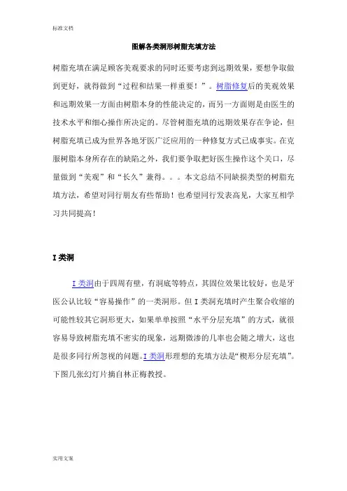 现用图解各类洞形树脂充填方法