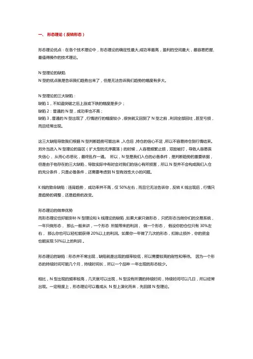形态理论介绍