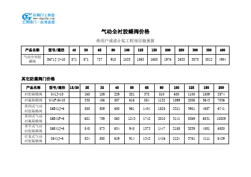 气动全衬胶蝶阀价格