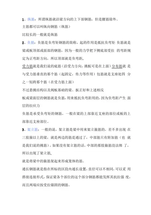 钢筋名词解释