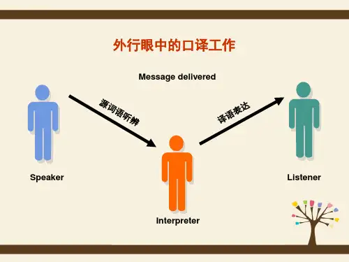 英汉翻译10语音听辨ppt课件