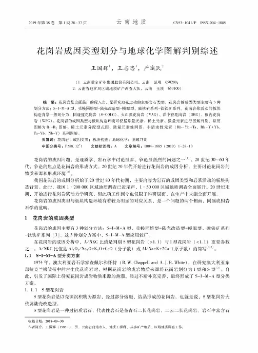 花岗岩成因类型划分与地球化学图解判别综述