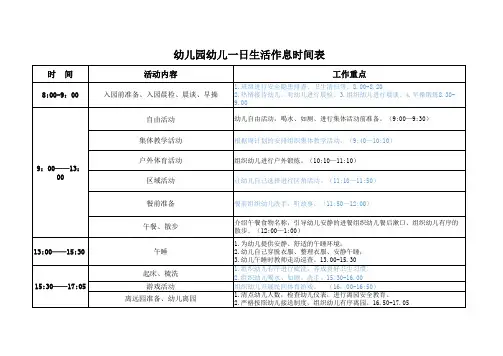 幼儿园幼儿一日生活作息时间表